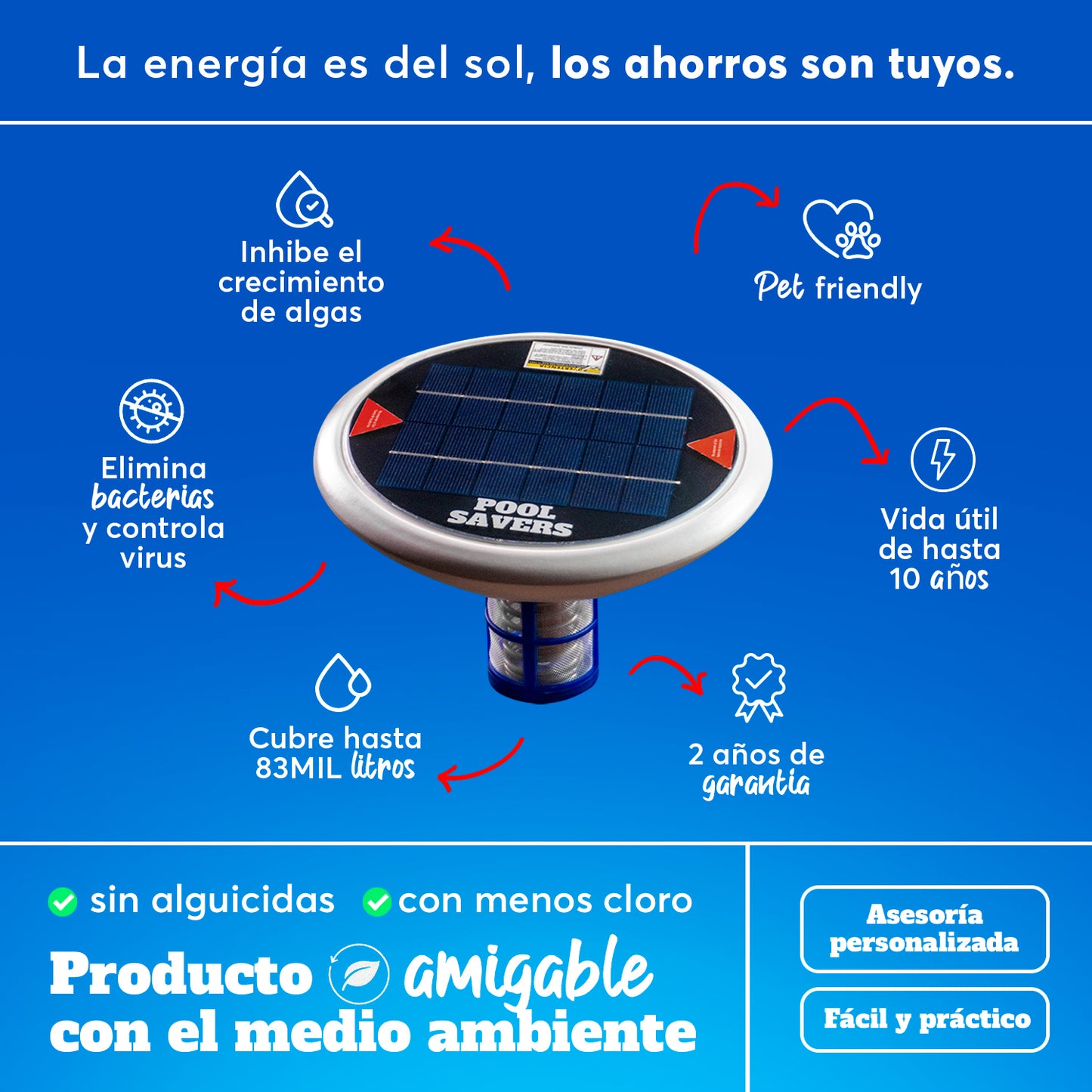 Ionizador Solar para Alberca | Reduce Cloro y Elimina Alguicidas | Agua Limpia y Sin Algas – Pool Savers