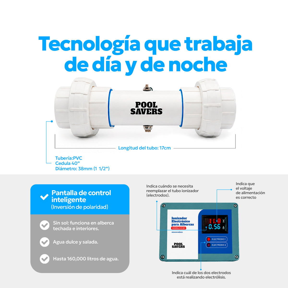 Ionizador Electrónico Para Alberca Piscina. Ahorro en Cloro, Alguicida y Clarificador. Elimina Algas, Virus y Bacterias.
