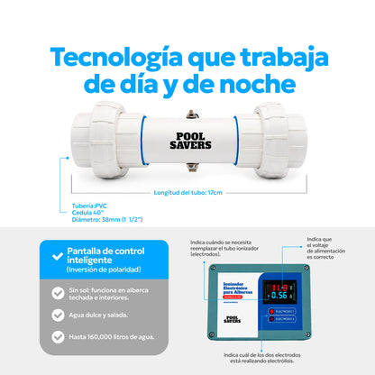 Ionizador Electrónico Para Alberca Piscina. Ahorro en Cloro, Alguicida y Clarificador. Elimina Algas, Virus y Bacterias.